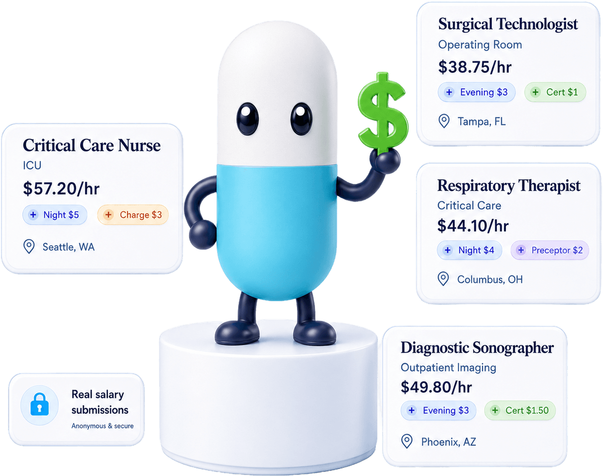 MedComp mascot